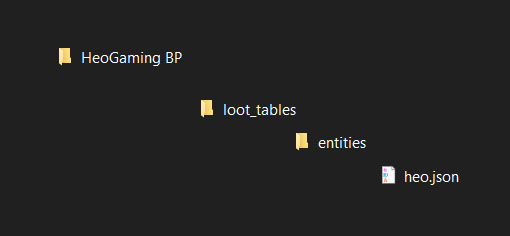 thành phần loot_tables