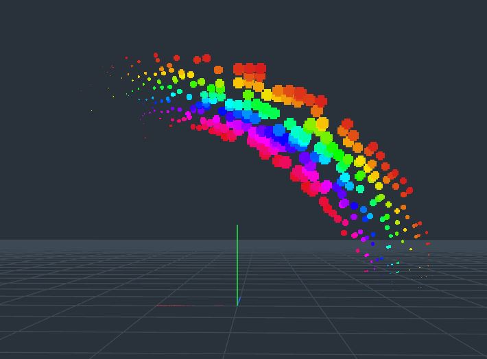 Sử dụng Snowstorm để tạo hạt hiệu ứng trong Minecraft