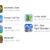 Thuê tải cho iPhone/iPad