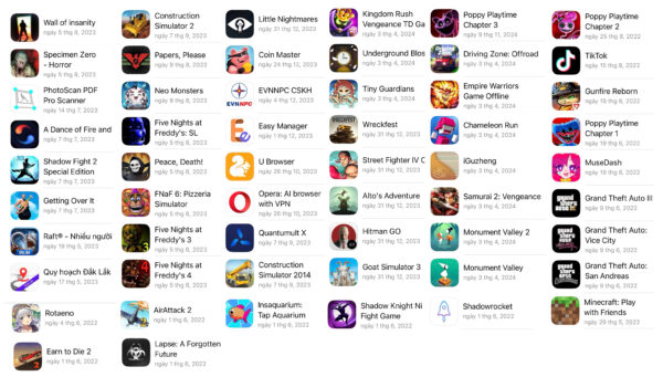ID Appstore hơn 40 tựa game bản quyền hấp dẫn