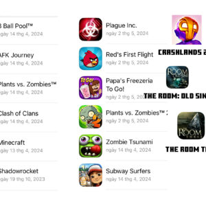 ID Minecraft, Shadowrocket, Crashlands 2, The Room Old Sins, The Room Three và nhiều ứng dụng hấp dẫn khác!